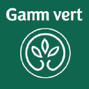 Stack et écosytème Gamm vert