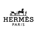 Stack et écosytème Hermès