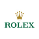 Stack et écosytème Rolex