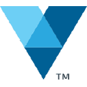 Stack et écosytème Vistaprint