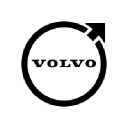 Stack et écosytème Volvo