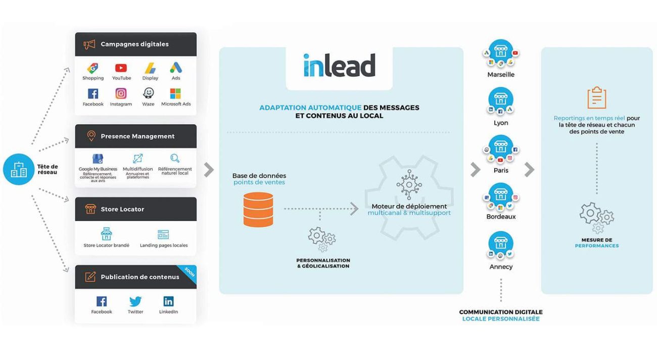 inlead_cover.jpg inlead_cover.jpg