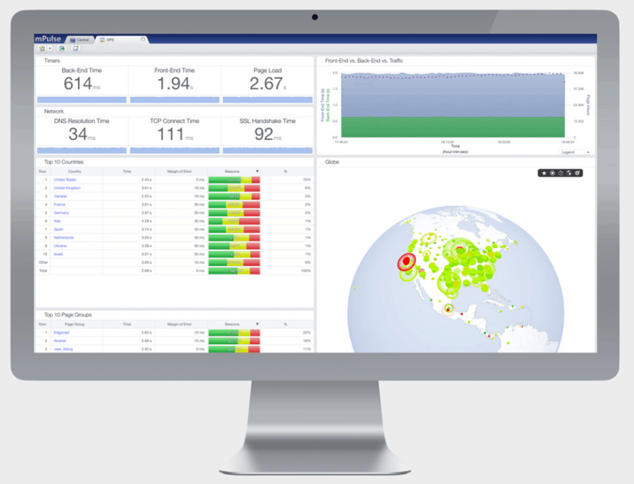soasta-platform-SOASTA-Platform-screenshot-0-SOASTA-Platform-screenshot-0.png soasta-platform-SOASTA-Platform-screenshot-0-SOASTA-Platform-screenshot-0.png